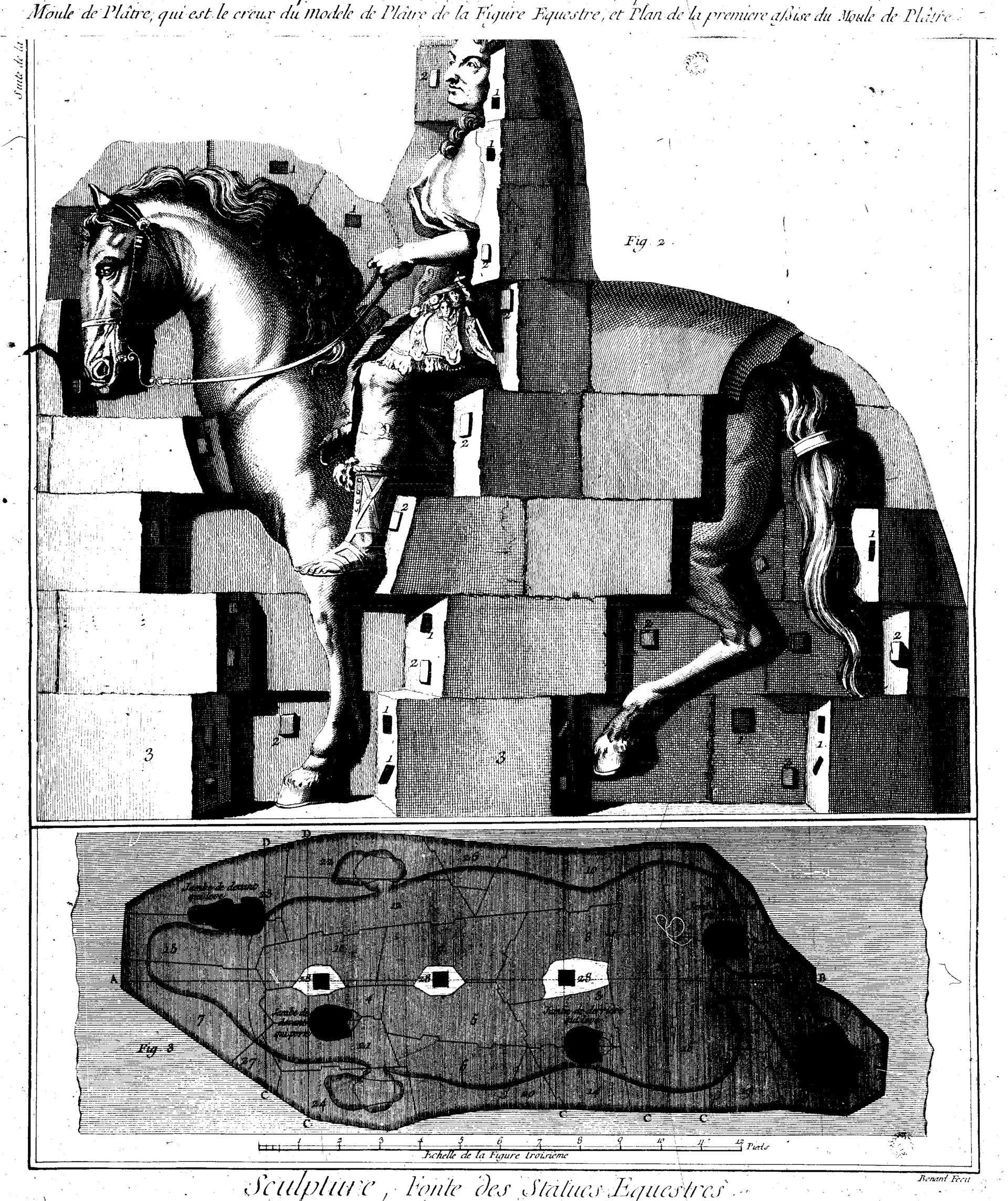 Plate from the Recueil de planches of Diderot and d'Alembert's Encyclopedie, 1771, engraved by Robert Benard: the plaster piece-mould taken off the plaster model of an equestrian figure, with the plan of the first course of the mould below. Titled Sculpture, Fonte des Statues Equestres.