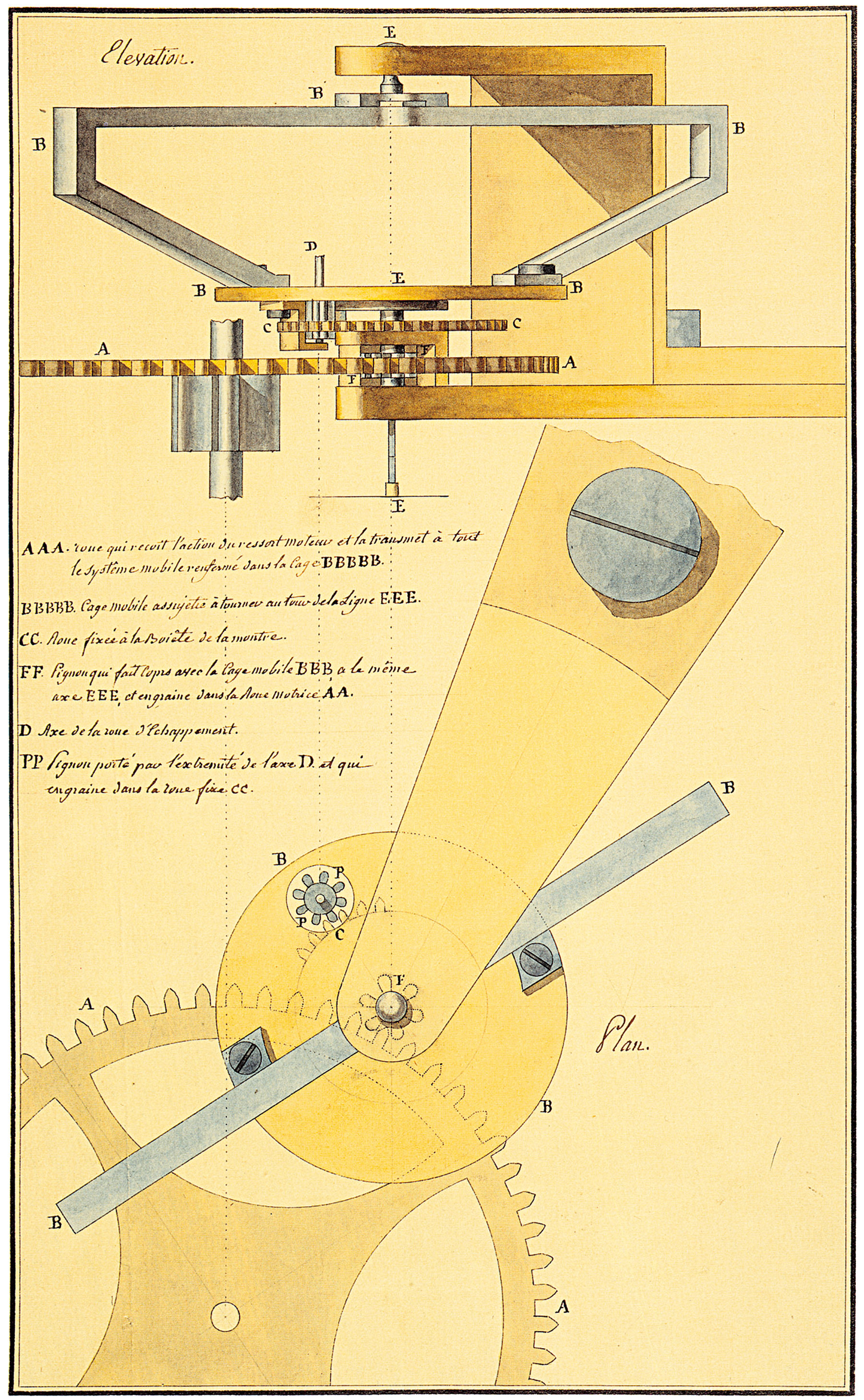 The tourbillon patent drawing, 1801