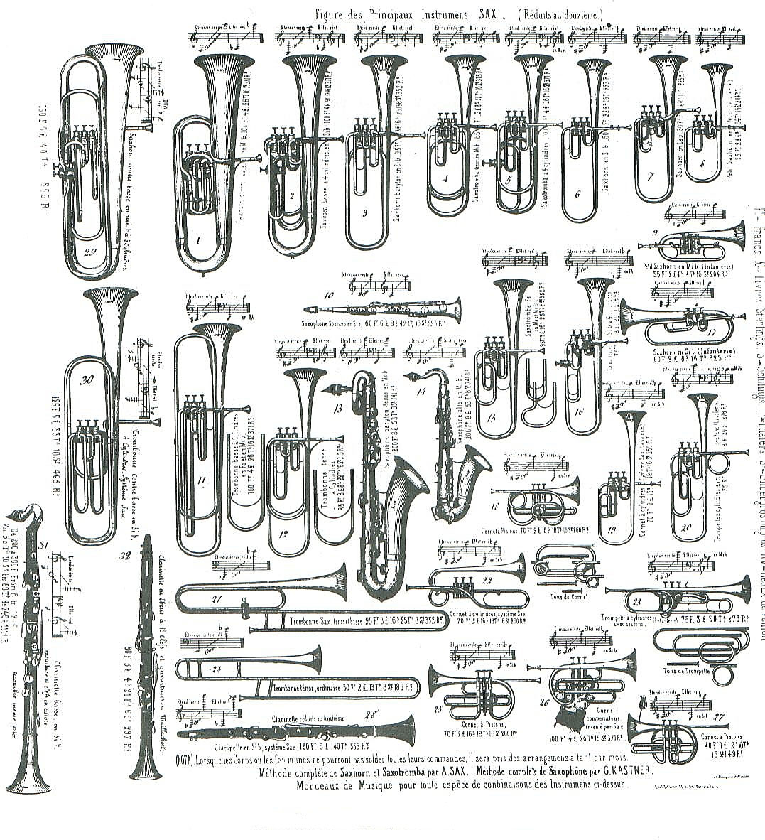 Adolphe Sax instrument catalogue illustration