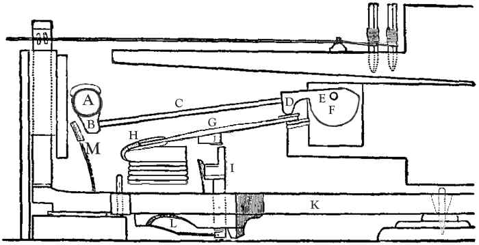 Modern diagram of Cristofori's escapement action
