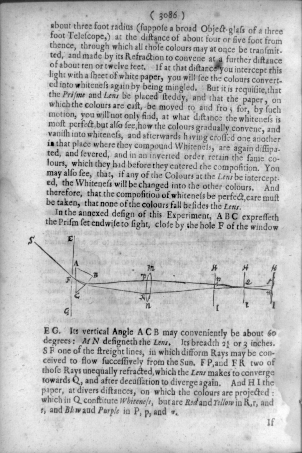 Diagram of Newton's prism experiment