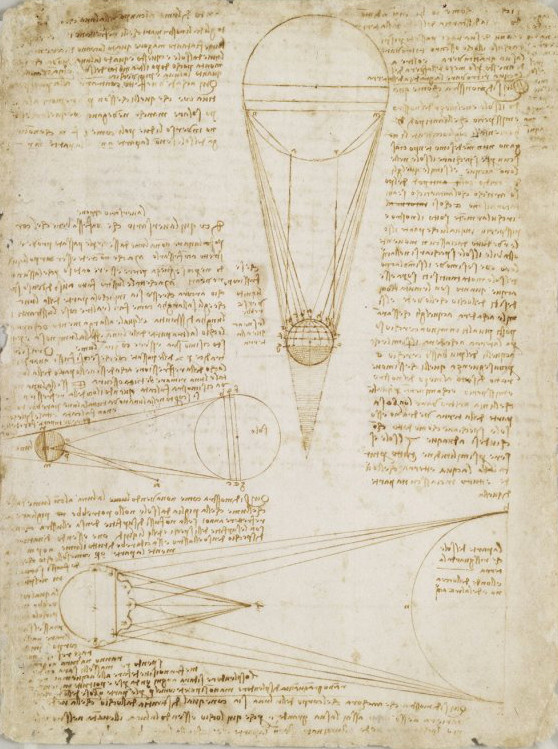 A page described as Codex Leicester