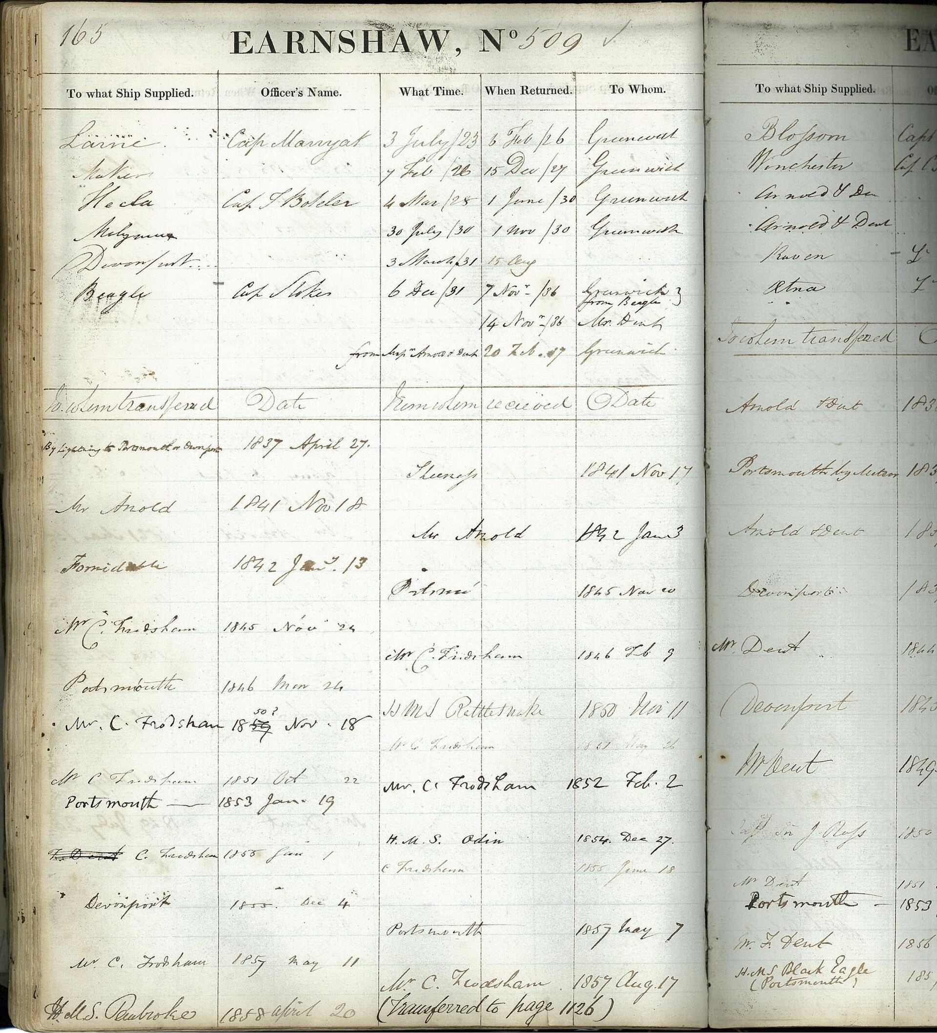 Greenwich Observatory ledger, chronometer 509